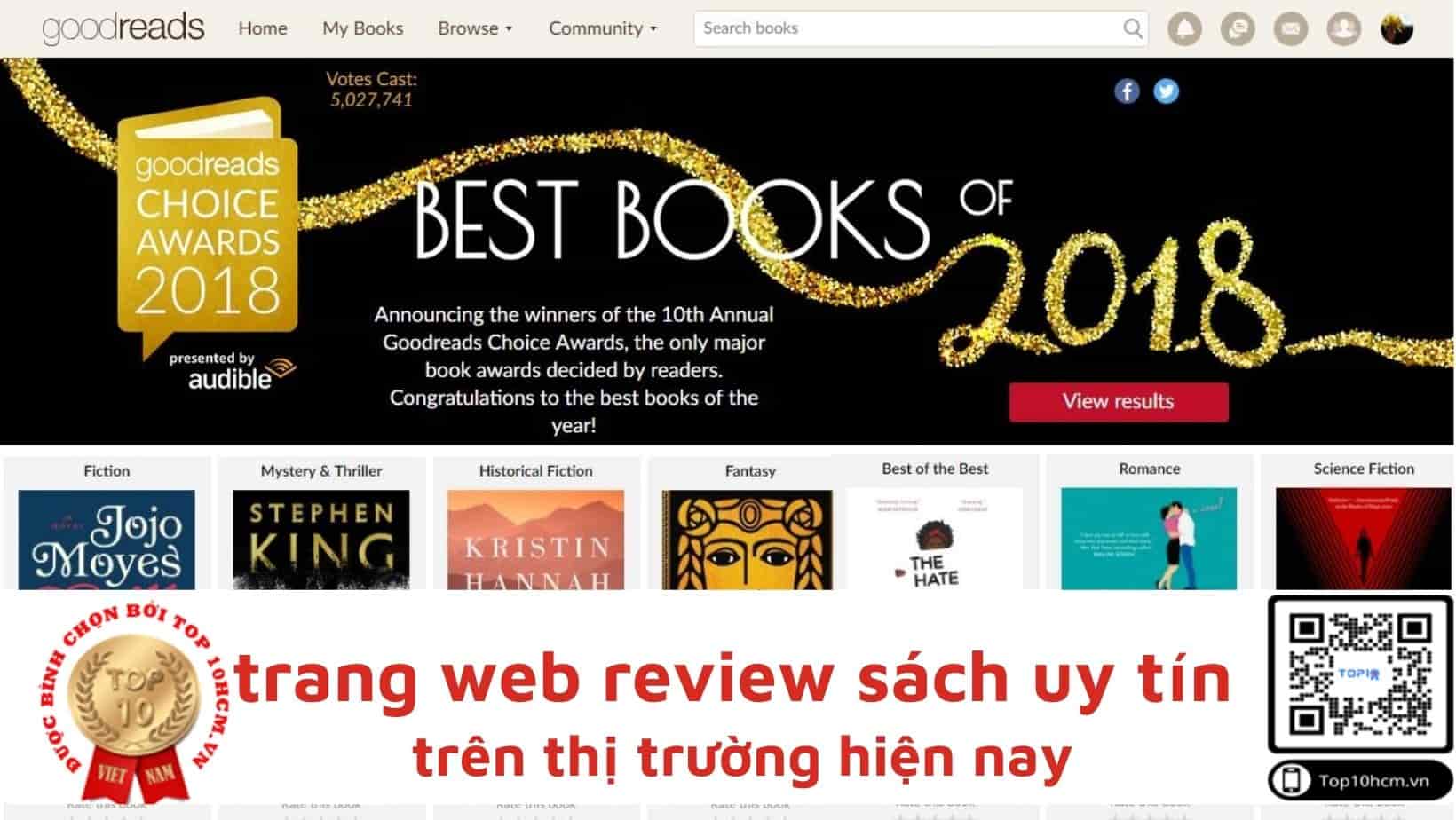 Goodreads com min Top 9 trang web review sách uy tín nhất tại Việt Nam trong năm 2021 - sachvui.vn